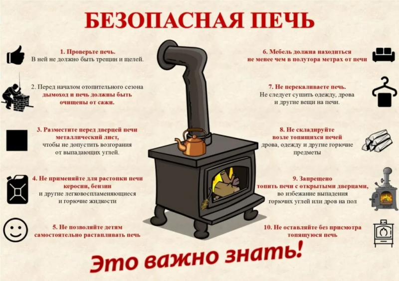 советы по использованию камина Как безопасно использовать печи и камины: советы и предостережения