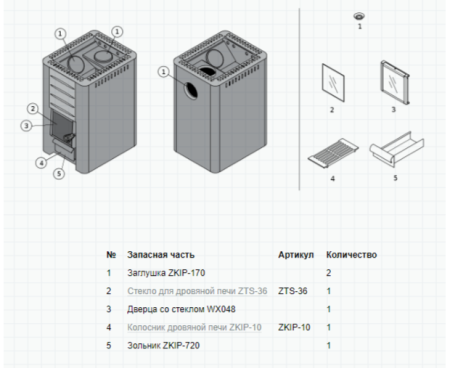 Печь Harvia M3 SL