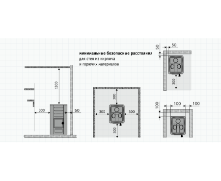 Печь Harvia 20 SL