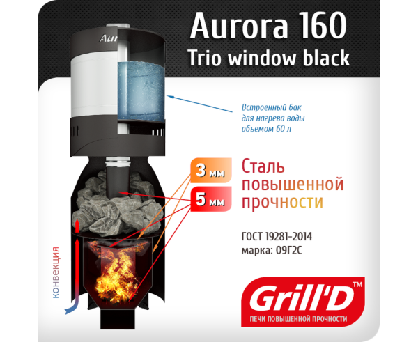 Печь Grill’D Aurora 160 Trio window Печь Grill’D Aurora 160 Trio window