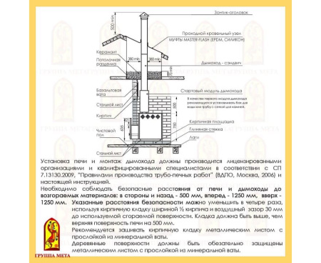 Печь Мета Карелия 12 компакт