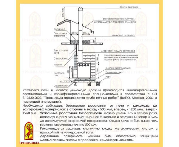 Печь Мета Находка 12 Печь Мета Находка 12