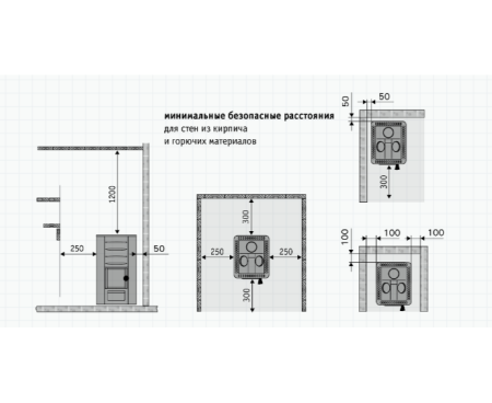 Печь Harvia M3 SL
