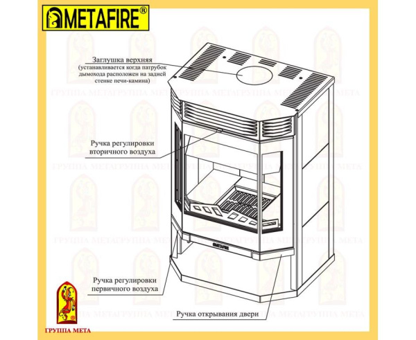 Печь Мета Ангара 12 Аква