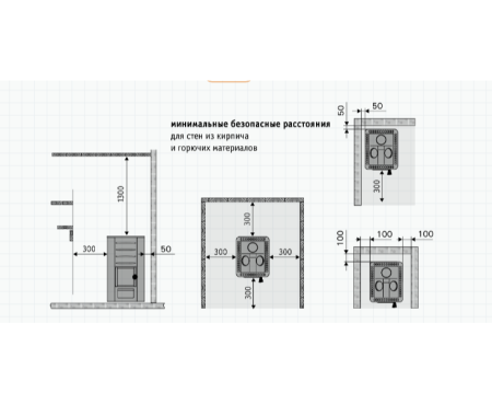 Печь Harvia 20 SL бойлер
