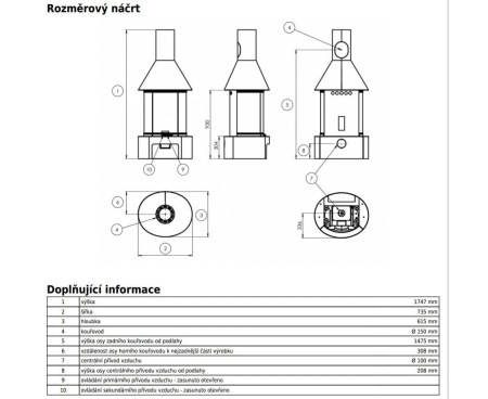Печь ABX Vermont
