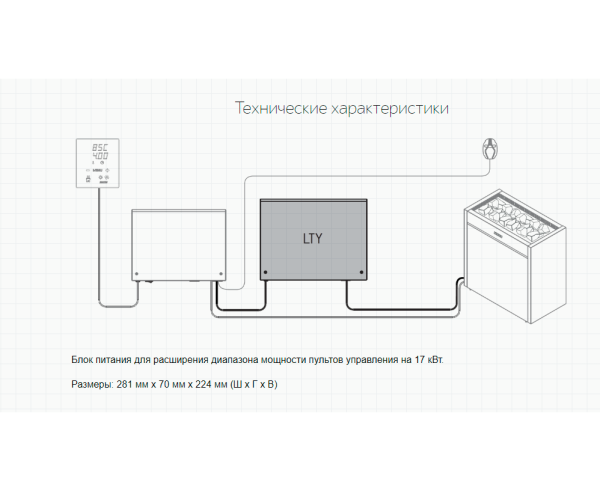 Блок питания LTY17 для печи Harvia