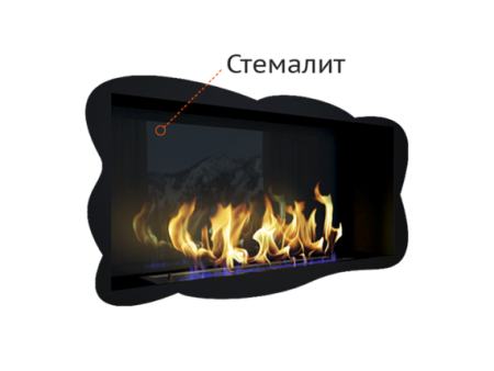Стемалит для Биокамина угловой Standart 700 левый/правый
