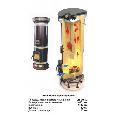 Печь КДМ Лира
