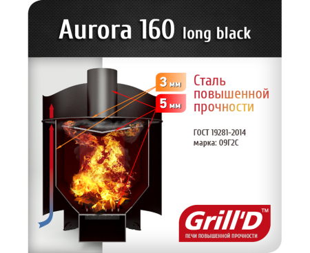 Печь Grill’D Aurora 160 Long