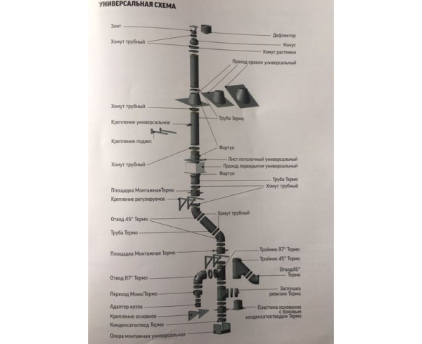Труба моно ТМ-Р L 250 ТМ-Р 430-0.8 D120 ТИС Труба моно ТМ-Р L 250 ТМ-Р 430-0.8 D120 ТИС