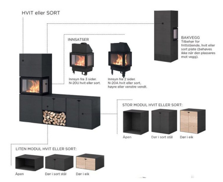 Печь-камин Nordpeis Box Black Печь-камин Nordpeis Box Black