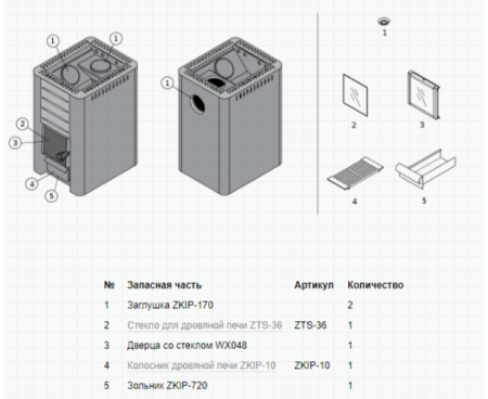 Печь Harvia 36 Duo