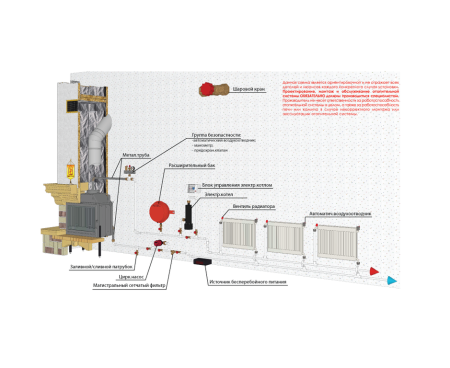 Топка Мета Оптима 701Ш Аква
