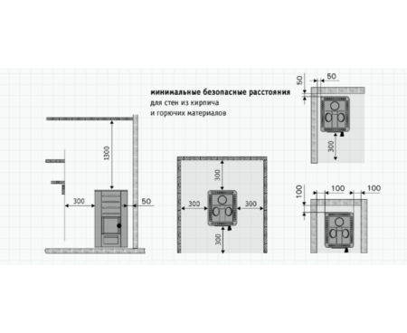 Печь Harvia 20 Pro