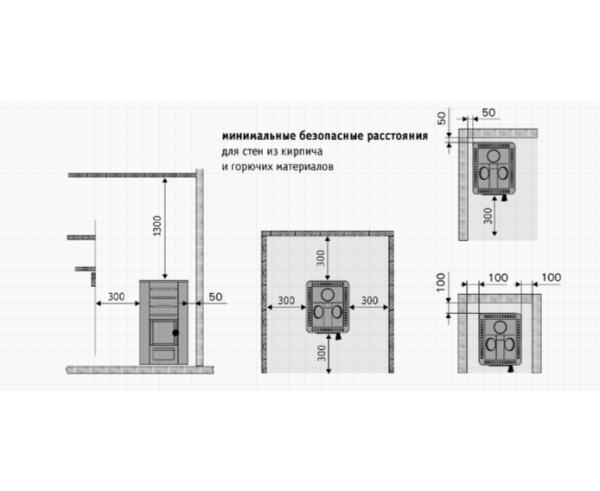 Печь Harvia 20 Pro Печь Harvia 20 Pro