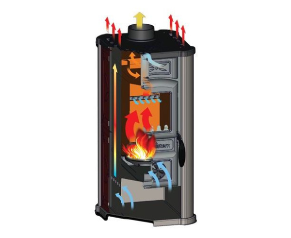 Печь Tim Sistem Diana ceramic черная