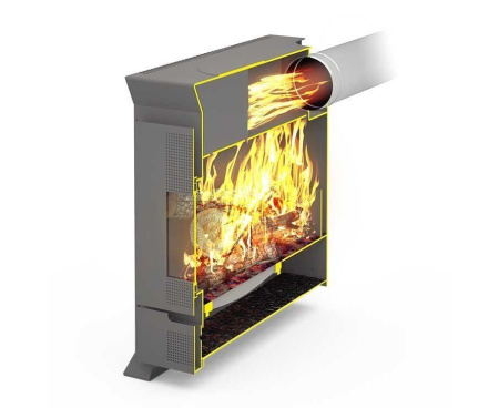 Печь Теплодар Матрица-200