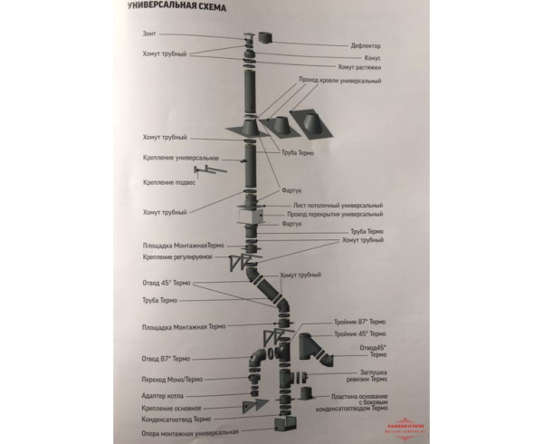 Труба моно ТМ-Р L 250 304 0.8 d 120 ТИС Труба моно ТМ-Р L 250 304 0.8 d 120 ТИС
