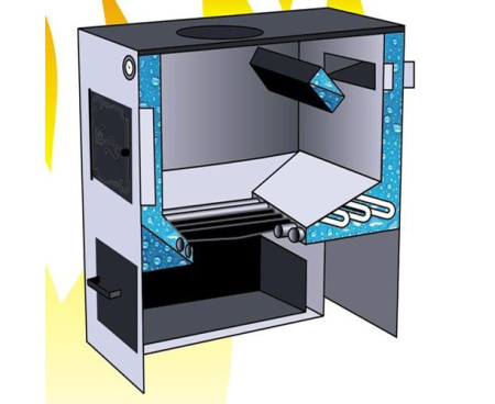 Котел водяного отопления НМК Сибирь-20