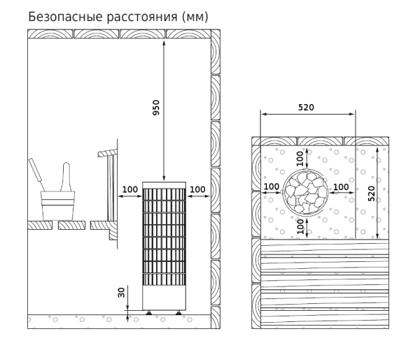 Печь для бани Harvia Cilindro PC70E Steel