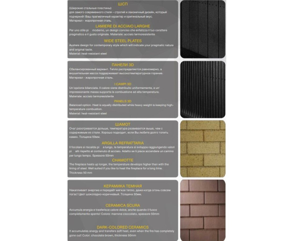 Топка Астов (Astov) М 700 Б