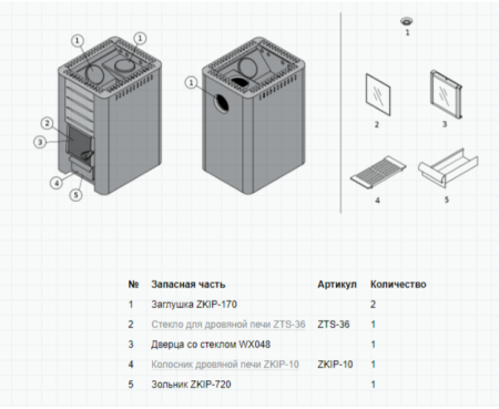Печь Harvia 20 Pro
